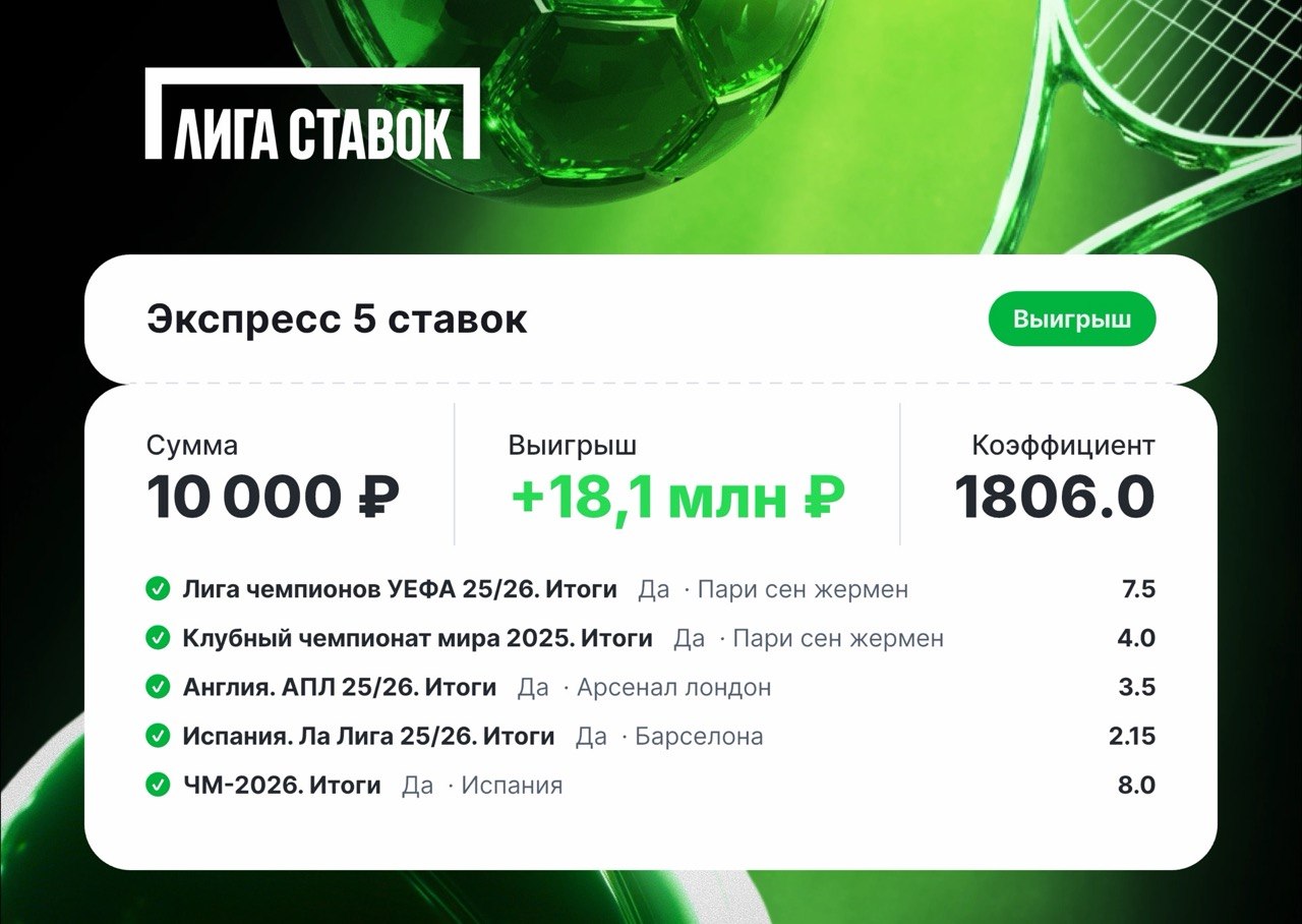 Медиа к посту «Ну и в завершение футбольного праздника»